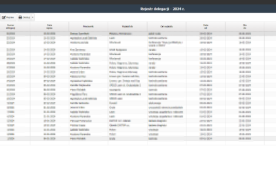 Podgląd rejestru delegacji w programie Podgląd rejestru delegacji w programie