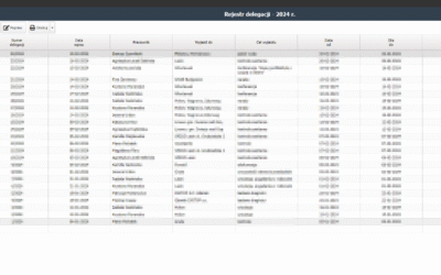 Podgląd rejestru delegacji w programie Podgląd rejestru delegacji w programie