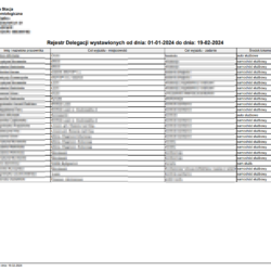 Podgląd rejestru delegacji w danym okresie czasu dostępny w programie Podgląd rejestru delegacji w danym okresie czasu dostępny w programie
