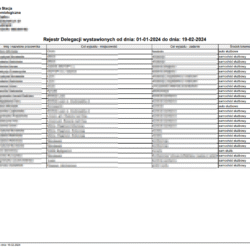 Podgląd rejestru delegacji w danym okresie czasu dostępny w programie Podgląd rejestru delegacji w danym okresie czasu dostępny w programie