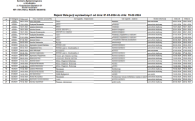 Podgląd rejestru delegacji w danym okresie czasu dostępny w programie Podgląd rejestru delegacji w danym okresie czasu dostępny w programie