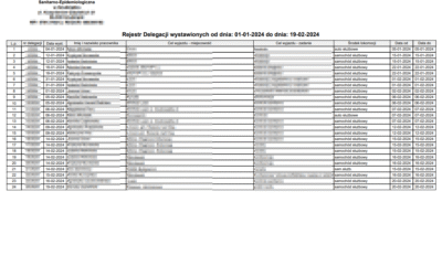 Podgląd rejestru delegacji w danym okresie czasu dostępny w programie Podgląd rejestru delegacji w danym okresie czasu dostępny w programie