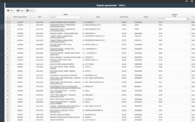 Podgląd rejestru upoważnień Podgląd rejestru upoważnień