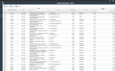 Podgląd rejestru upoważnień Podgląd rejestru upoważnień