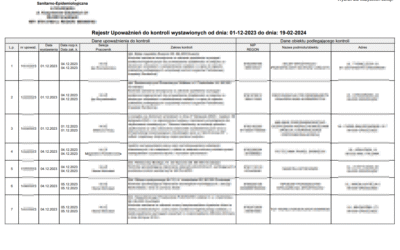 Podgląd rejestru upoważnień do kontroli wystawionych w danym okresie dostępny w programie Podgląd rejestru upoważnień do kontroli wystawionych w danym okresie