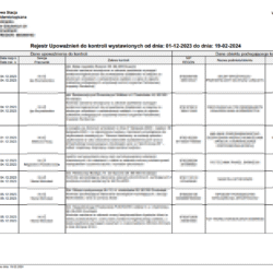 Podgląd rejestru upoważnień do kontroli wystawionych w danym okresie dostępny w programie Podgląd rejestru upoważnień do kontroli wystawionych w danym okresie